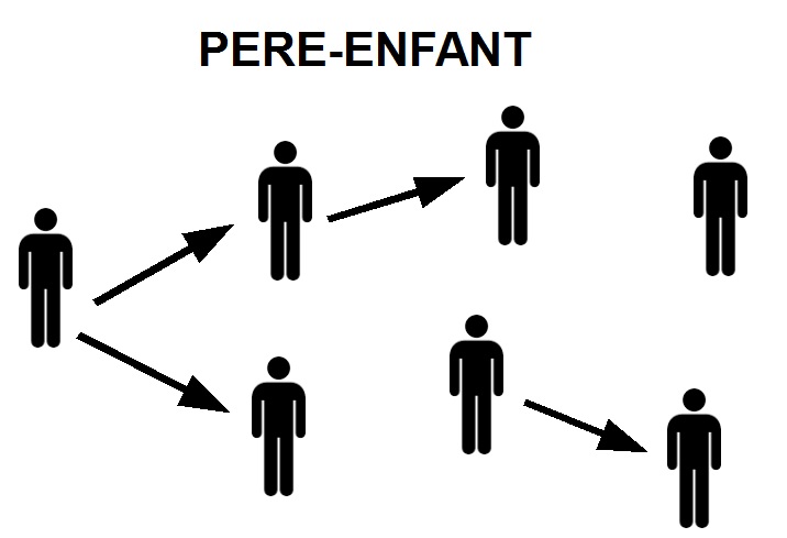 Pere-Enfant.jpg, 38kB