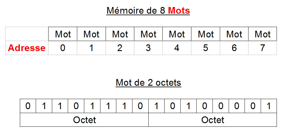 Mot.jpg, 58kB