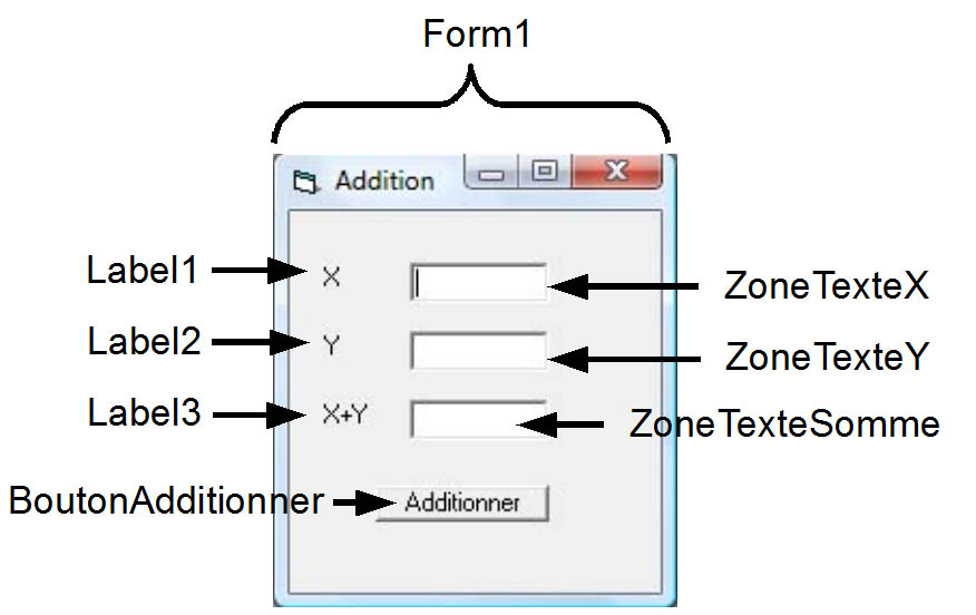 NomGenereeModifie.jpg, 60kB