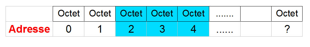 ZoneMemoire.jpg, 28kB