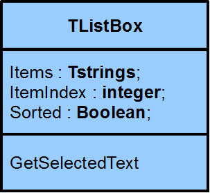 ClasseTListBox.jpg, 21kB
