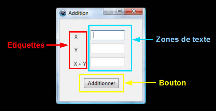 Etiquette-ZoneTexte-Bouton.jpg, 35kB