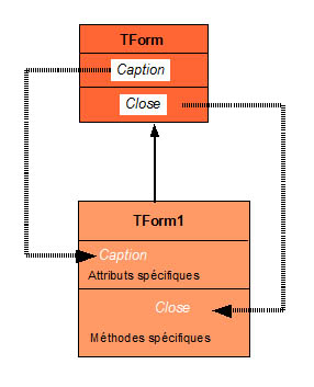 HeritageTForm1.jpg, 24kB