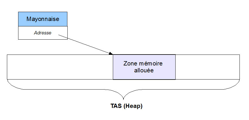 Tas.jpg, 30kB